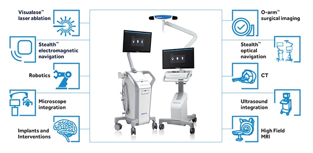 Neuronavigation CNS Clinic